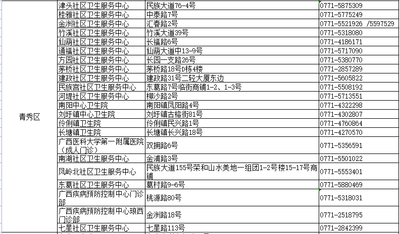 美国新冠确诊突破33万当天,这些热点你绝对不能错过 美国新冠确诊突破33万当天,这些热点你绝对不能错过