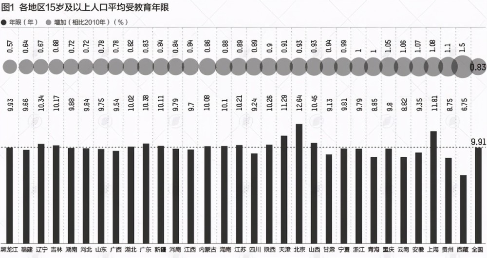 31省份新发现5例本土病例，安徽辽宁成当天热点，这事儿得好好说说