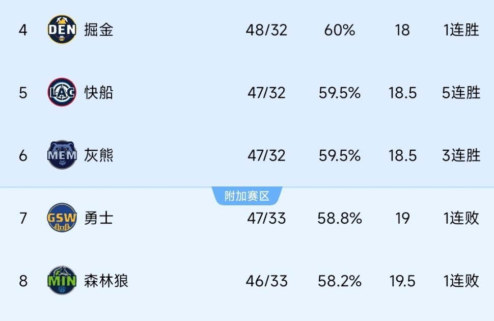 勇士vs马刺专家推荐,新老碰撞下的胜负密码与观赛指南 勇士vs马刺专家推荐,新老碰撞下的胜负密码与观赛指南