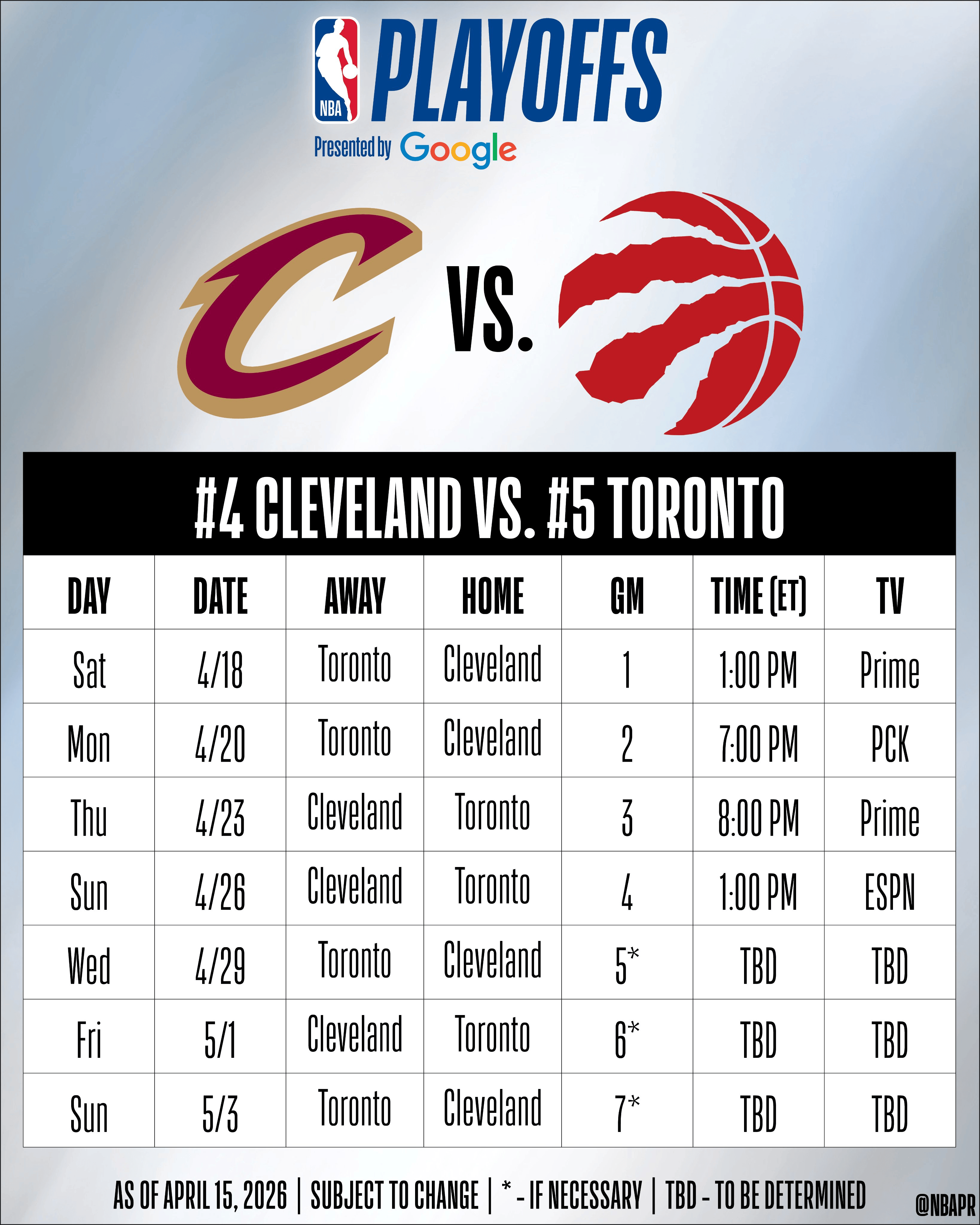 骑士vs猛龙直播5.7，一场季后赛级别的对决，值得你熬夜看完